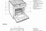 How to Start Oven On KitchenAid Stove