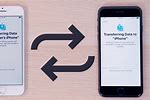How to Transfer All Data to New iPhone