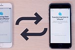 How to Transfer Data From Old iPhone to New