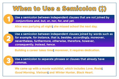 Semicolons Correctly
