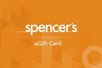 How to Use Spencers Gift Card