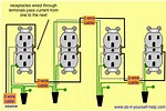 How to Wire Multiple Receptacles