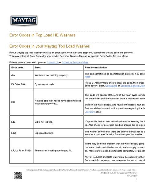 Common Maytag Error Codes Explained