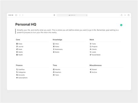 Hq Templates
