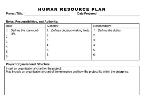 Human Resource Plan Template