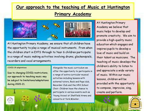 Huntington Primary Academy