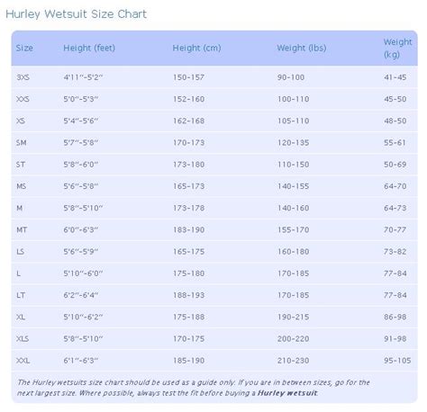 Hurley Wetsuit Size Chart