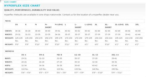 Hyperflex Wetsuit Sizing Chart