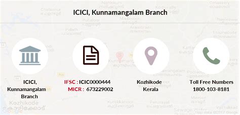 ICICI Bank Kunnamangalam-Branch & ATM