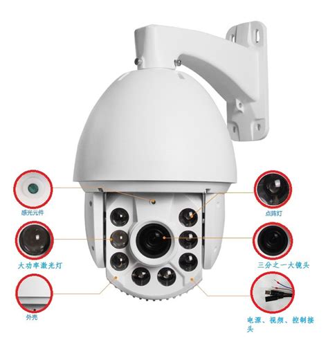 IRIS CCTV & SECURITY