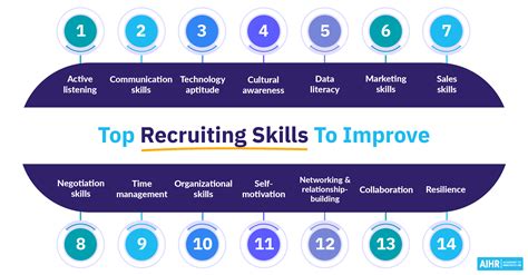 IT Talent - Recruiting Training & Courses Veerenni 36, 10135 Tallinn