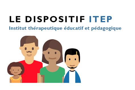 ITEP - Service de Suite à Brest