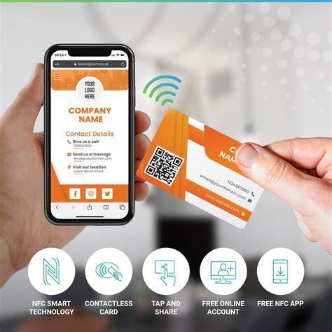 ITSMI - Smart Business Cards | Digital Business Cards