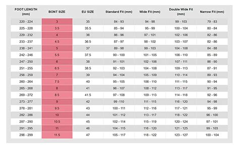 Ice Skate Sizing Chart