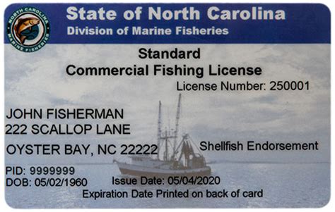 Identification Proof Fishing Licenses