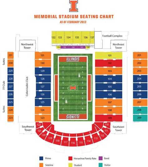 Illinois State University Football Stadium Seating Chart