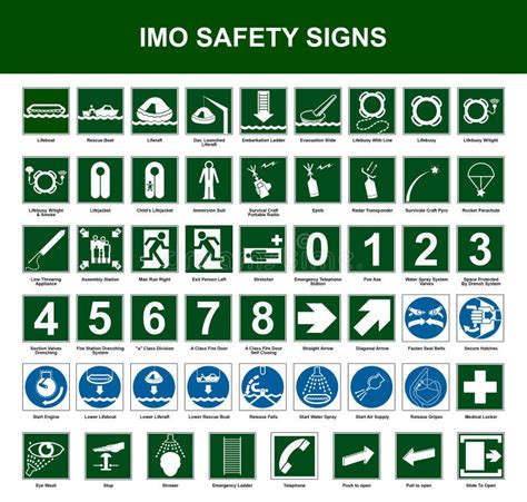 Imo Signs Catalogue 2018