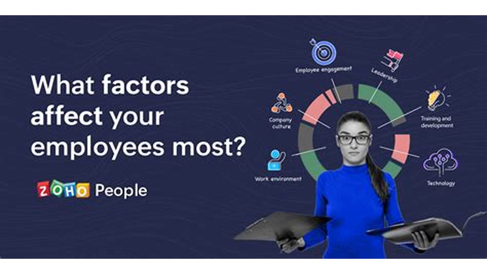 Impact on Employees Image