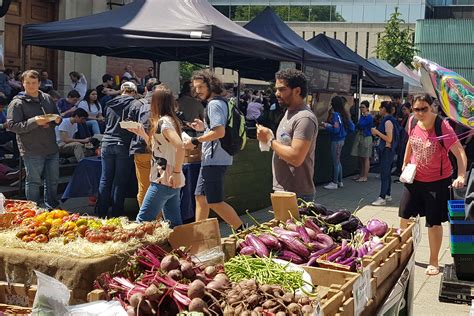 Imperial College Farmers' Market
