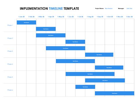 Implementation Timeline Template