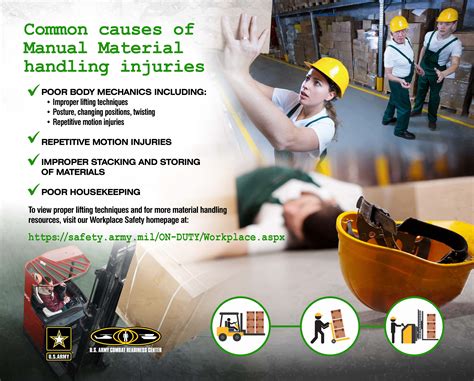 Inadequate Training Materials safety