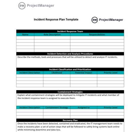 Incident Response Documentation Template