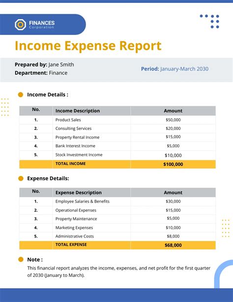 Income Expense Report Template