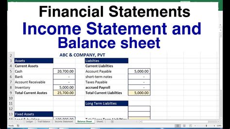 Income Statement Balance Sheet Template