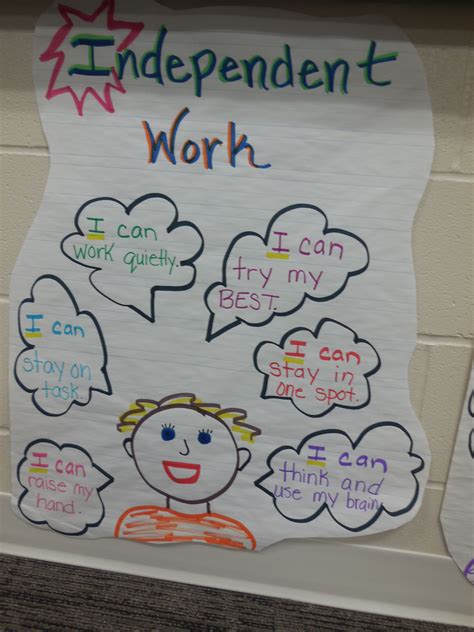Independent Work Anchor Chart
