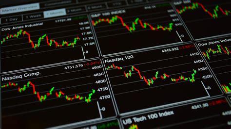 Index Charts