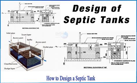 Indian septic tank