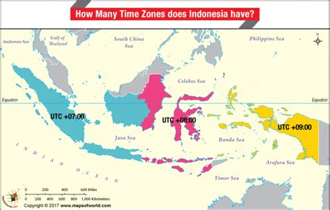 Indonesia standard time