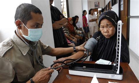 Indonesia health care