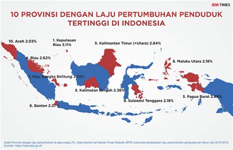 Indonesia kepadatan penduduk