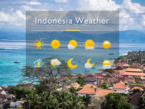 Kondisi Cuaca di Indonesia