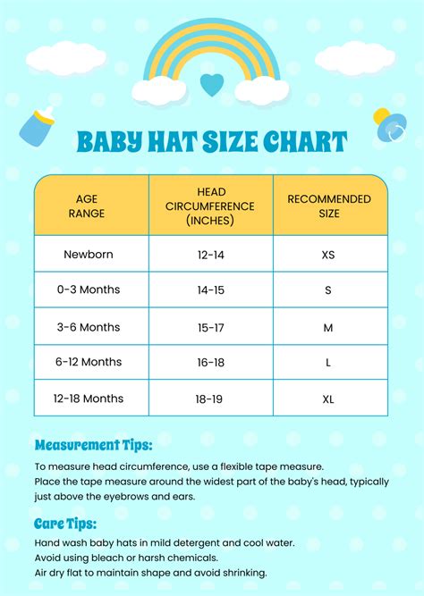 Infant Hat Size Chart