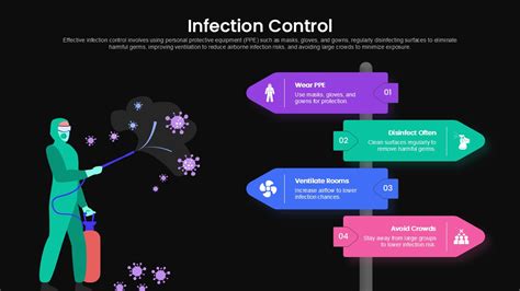 Infection Au Template