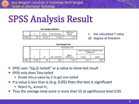 Inferential Analysis with SPSS
