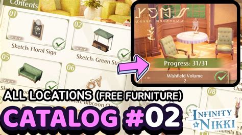Infinity Nikki Decor Catalog Locations