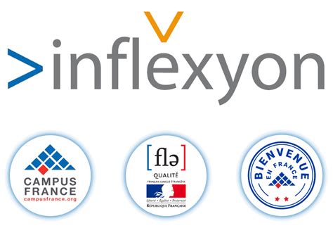 Inflexyon à Lyon