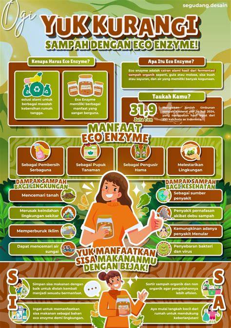 Infografis