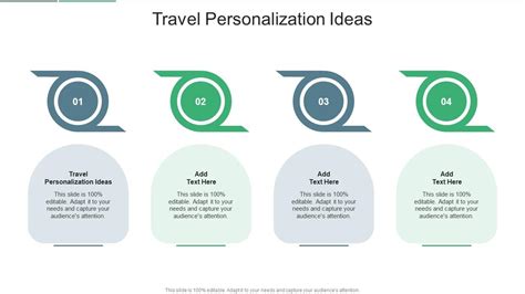 Infographic: AI’s Promise for Travel: Personalization with Purpose