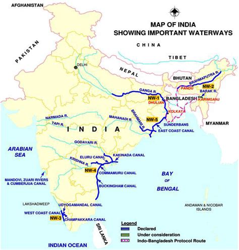 Waterways India