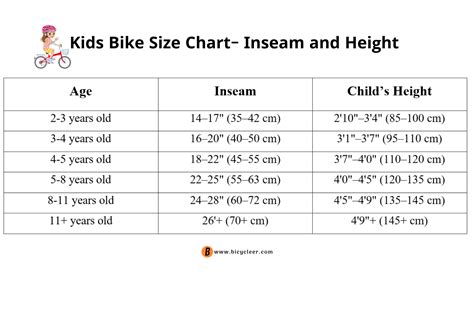 Inseam Bike Size Chart