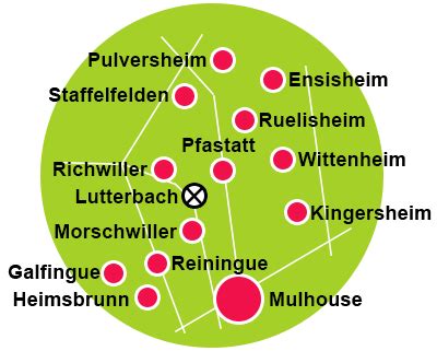 Insef-Inter à Lutterbach