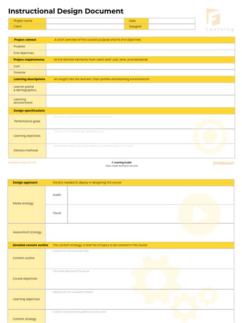 Instructional Design Templates