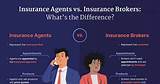 Insurance Agents and Brokers images