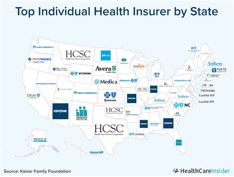 Insurance Providers Location and Availability