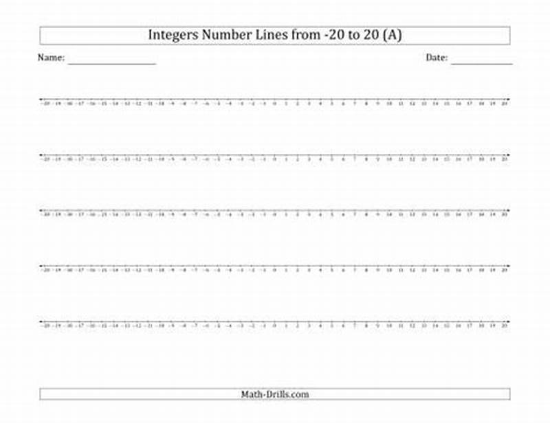 Integer Line Printable