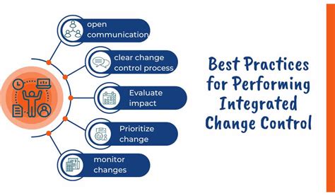 Integrated Process Control & Engineering Ltd